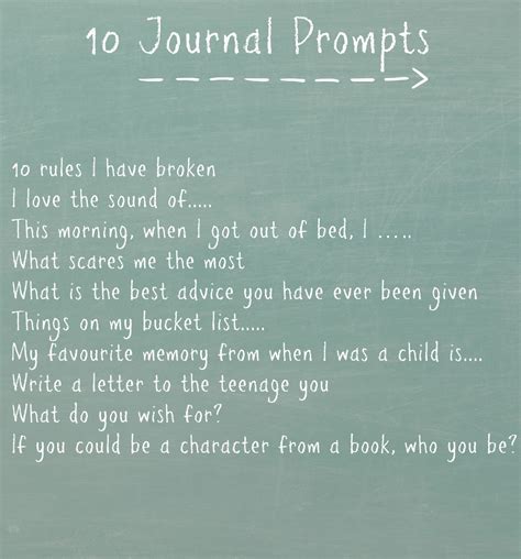 Journal Prompts Quotes Quotesgram