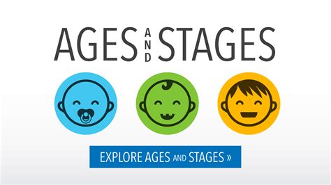 What To Expect At Your Childs Age And Stage Of Development First