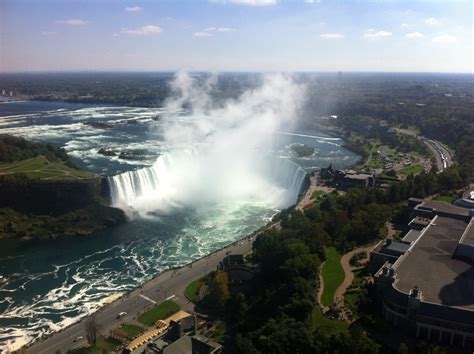 Niagara Falls Vacation Checklist What To Pack Skylon Tower Skylon