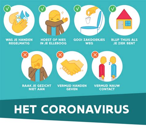 Preventie Coronavirus