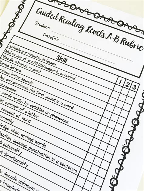 Kindergarten Guided Reading Checklists And Rubrics Guided Reading