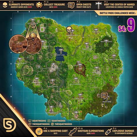 Cheat Sheet Map For Fortnite Battle Royale Season 4 Week 9 Challenges