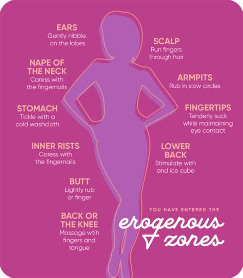 What Are The 7 Erogenous Zones Chart Friends