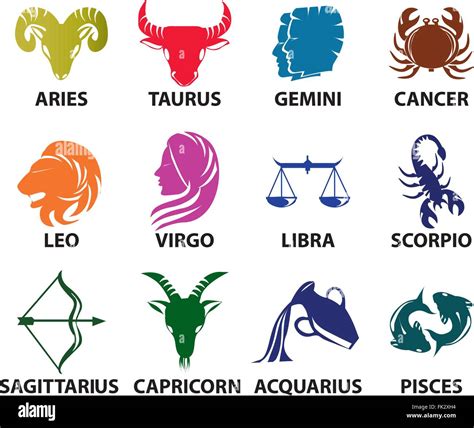 Set Of Astrological Zodiac Symbols Horoscope Signs Classic Colorful