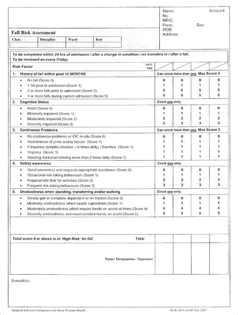 Printable Wilson Sims Fall Risk Assessment Tool