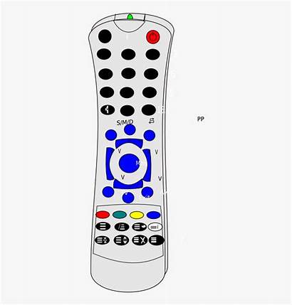 Remote Tv Control Clipart Cartoon Clipground Netclipart