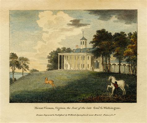 View Of Mount Vernon Virginia 1808