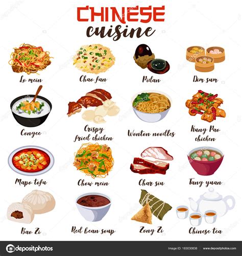 Chinese Food Cuisine Illustration Stock Vector Image By ©artisticco