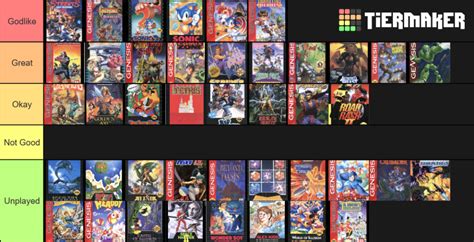 Sega Genesis Classic Tier List Drink A Beer And Play A Game