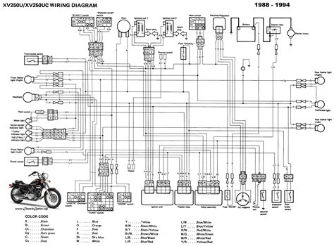 In pdf or jpg files. 2008 YAMAHA VIRAGO 250 V STAR 250 MOTORCYCLE SERVICE MANUAL - Auto Electrical Wiring Diagram