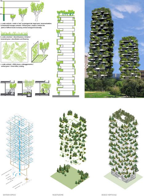 Twin Tree Covered Towers The Worlds First Vertical Forests Weburbanist