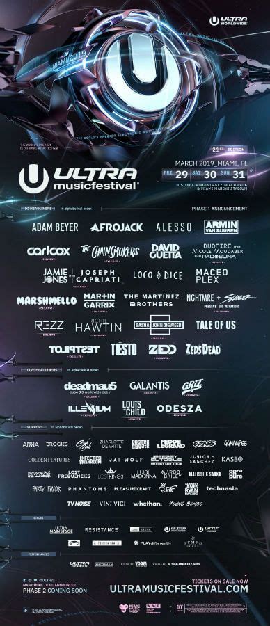 Ultra Music Festival 2019 Festival de música Ultra music festival