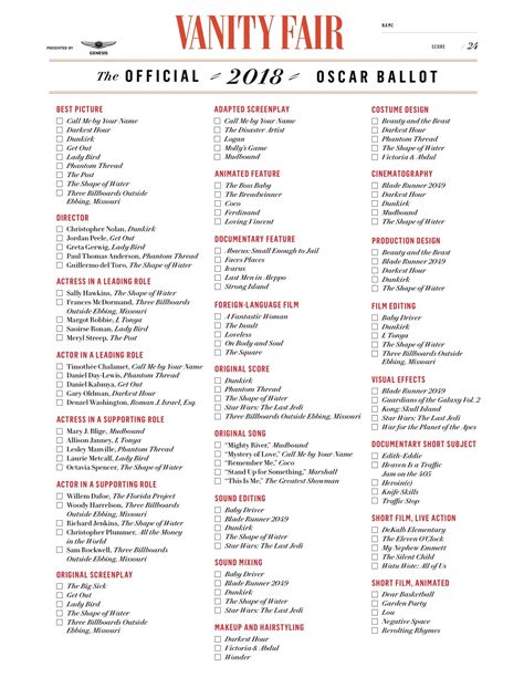 Printable Oscar Ballot 2018 All The Nominees And More Vanity Fair