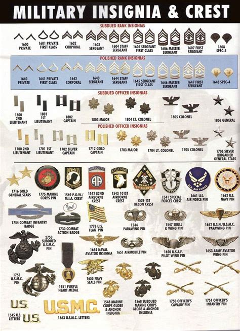 Up To 50 Off 300000 Products Military Police Gold Private Pins