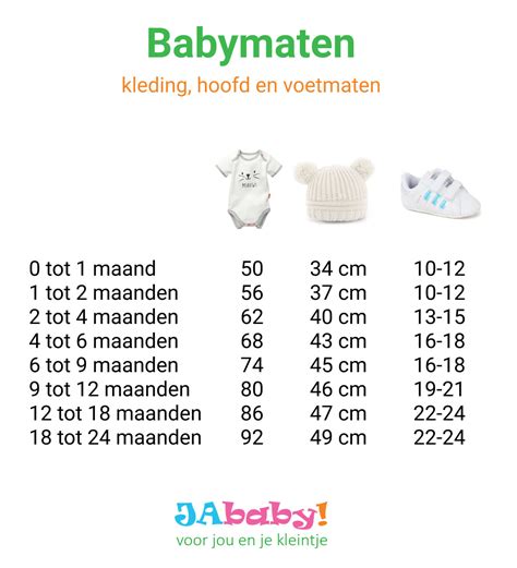 Babymaten Kledingmaat Schoenmaat Inclusief Premature Babys