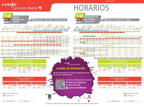 Nuevos Horarios En Las Líneas De Renfe Cercanías Madrid A Partir Del 5