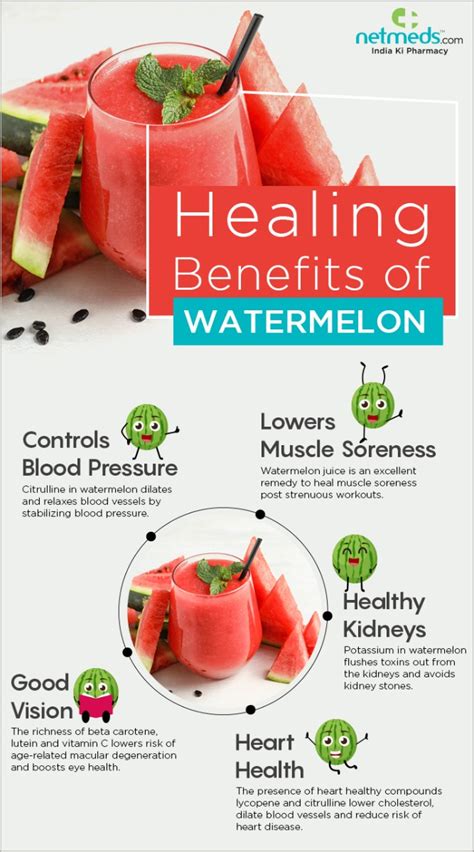 Watermelon Nutrition Facts And Benefits Infographic