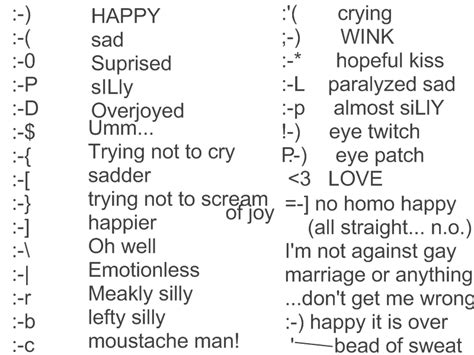 Emoticons And Their Meanings By Senoramor On Deviantart