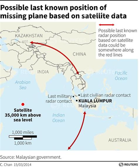 Mcguirk likened the disappearance of mh370 to that of air france flight 447, which vanished over the atlantic ocean in june 2009 after departing rio de janeiro en route to paris. Missing Malaysia Airlines Flight MH370: Investigators Fly ...