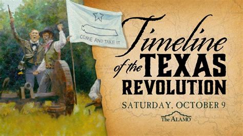 Travel The Timeline Of The Texas Revolution The Alamo