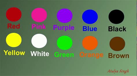 Learn Colors For Children Colours Name For Kids Colors Name In