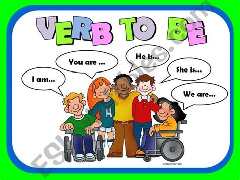 Verb To Be Ppt Interactive Powerpoint Presentation Verbs Powerpoint