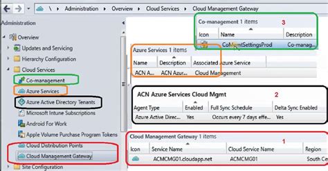 Remove Sccm Cmg Cloud Management Gateway