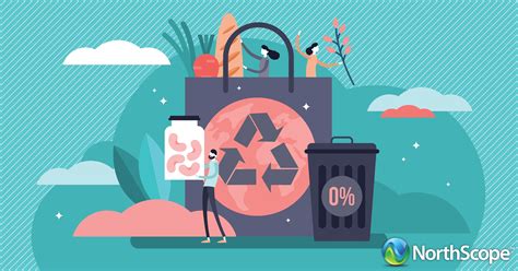 What Sustainable Really Means for Food Manufacturers