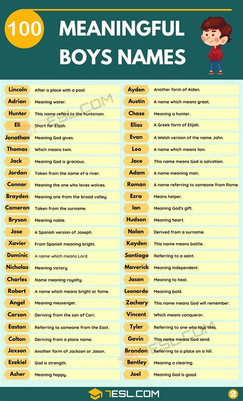 Laghu · light, small, the naksatras . Baby Names: Top 100 Meaningful Baby Names For Boys And Girls - 7 E S L ...