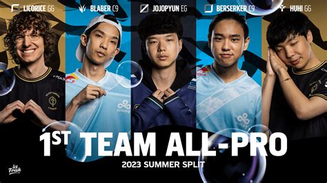 Cloud9 And Golden Guardians Dominate The Lcs All Pro Teams For The