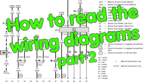 Wires are used to link the devices together. How to read Wiring Diagrams, part 2 of 2 - YouTube