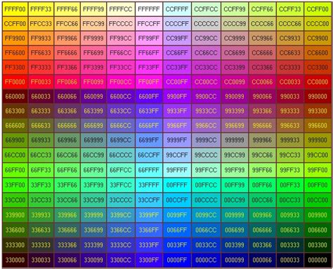 Web Color Code Web Colors Color Coding