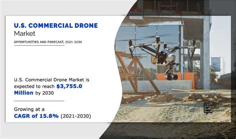 U S Commercial Drones Market Size Share Analysis Growth