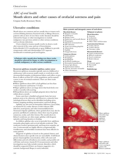 Pdf Abc Of Oral Health Mouth Ulcers And Other Causes Of Orofacial