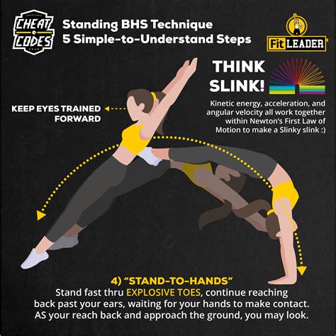 How To Outperform The Fear Of Doing A Back Handspring A Comprehensive