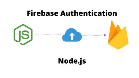 Firebase Authentication Node Js Using Rest Api And Async Await Youtube