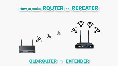 How To Make Wifi Router Repeater Convert Router Into A Wifi Extender