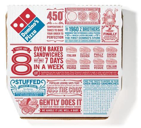 Dominos Pizza Fonts In Use