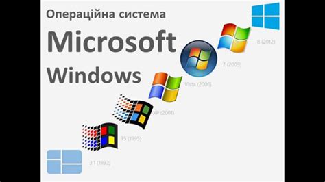 Віндовс операційна система Операционная система виндовс от Microsoft