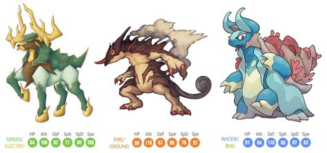Smogon is a pokémon website and community specializing in the art of competitive battling. Smogon University on Twitter: "After multiple rounds of ...