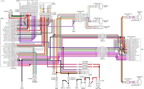 Wiring Diagram For Harley Davidson Radio Wiring Digital And Schematic