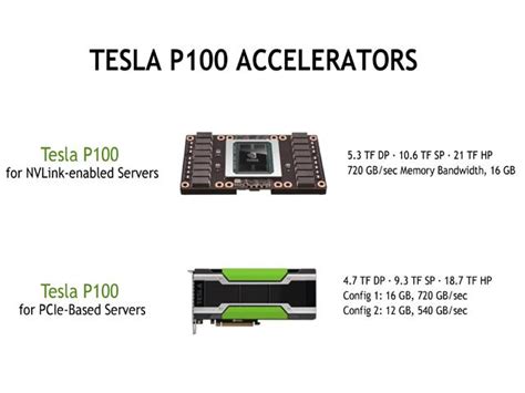 Nvidia Anuncia Una Variante Para Pcie De Su Acelerador Tesla P100 Hpc