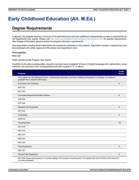 Early Childhood Education Alt Med Degree Requirements