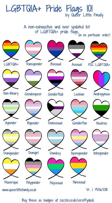 The 25 Best Pride Flag Ideas On Pinterest Gender Flags Lgbt Flag