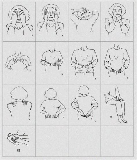 Reiki Hand Positions Self Treatment Chart Reiki Hand Position Chart Pdf