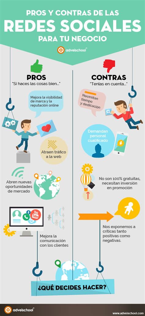 Ventajas De Las Redes Sociales Infografia Infographic