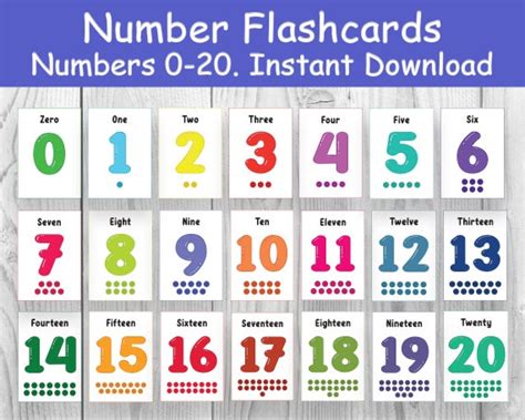 Number Flashcards 0 20 Numbers Flashcards Learn To Count Etsy