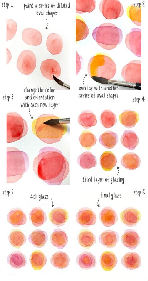 How To Start Watercolor Painting Step By Step Tutorial Watercolor Beginner Watercolor