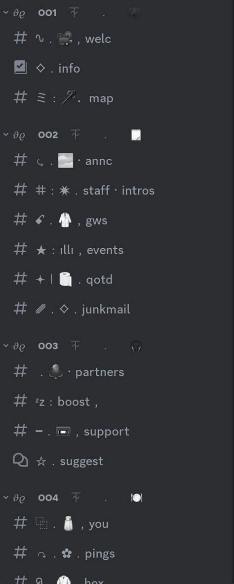 Channel Layout Inspo Discord Channels Layout Discord