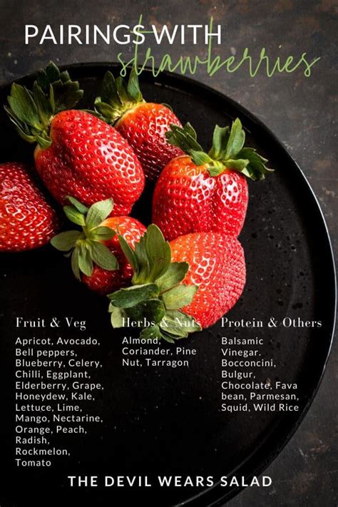 The Ultimate Fruit Flavor Pairing Chart Artofit